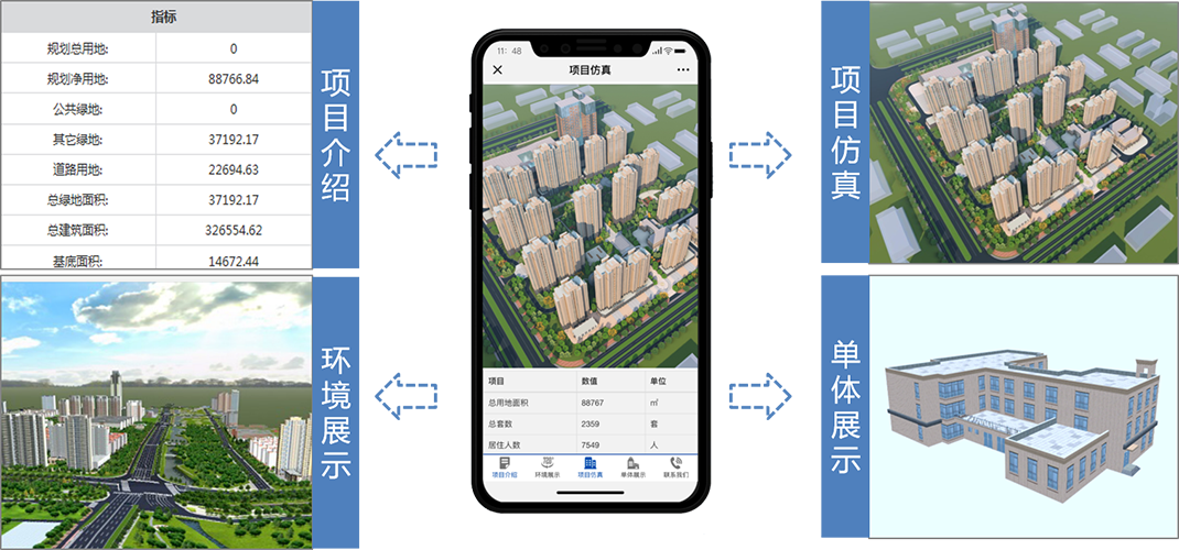 BIM報(bào)建解決方案